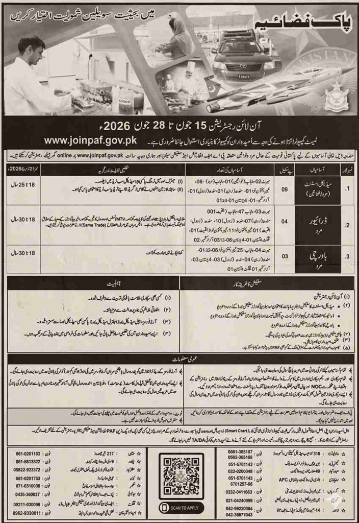 Pakistan Air Force Civilian Jobs 2026