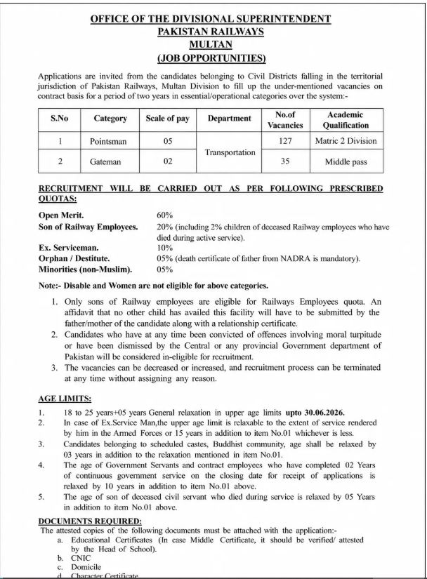 Pakistan Railways Multan Jobs 2026