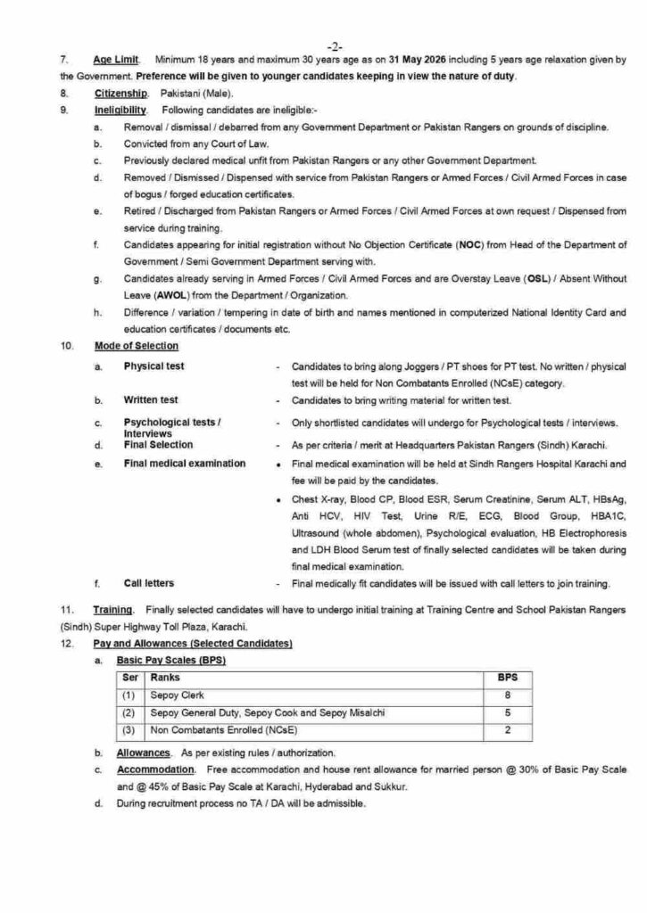 Pakistan Rangers Sindh Jobs 2026 