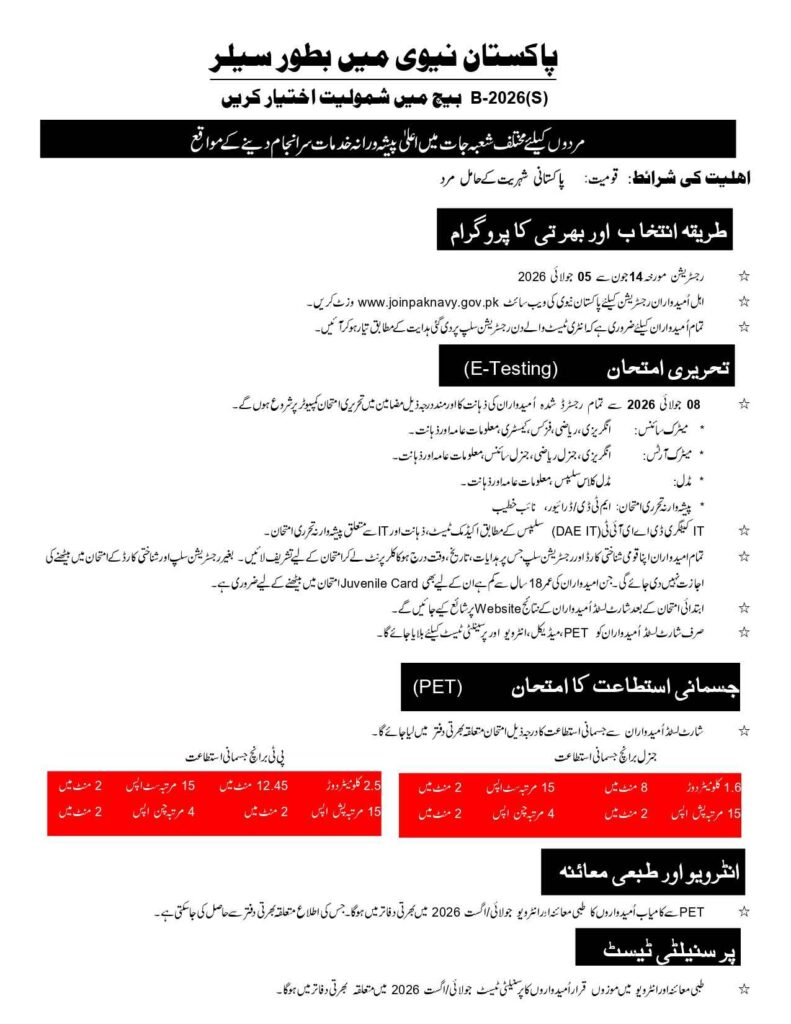 Pakistan Navy Sailor Jobs 2026