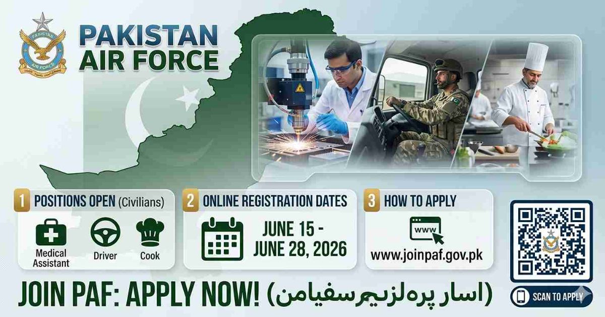 Pakistan Air Force Civilian Jobs 2026