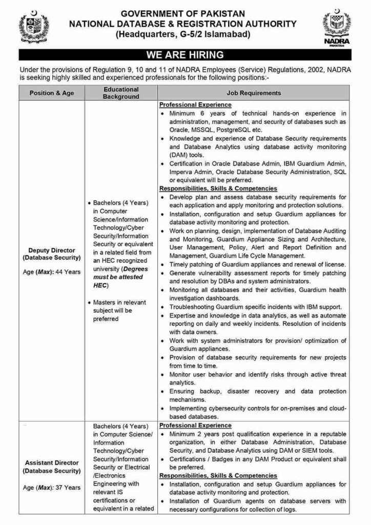 NADRA Jobs 2026