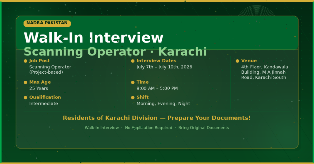 Nadra Karachi Jobs 2026
