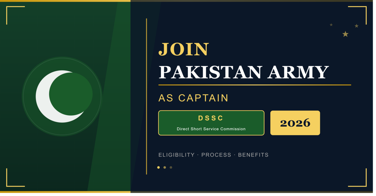 Pakistan Army Jobs 2026