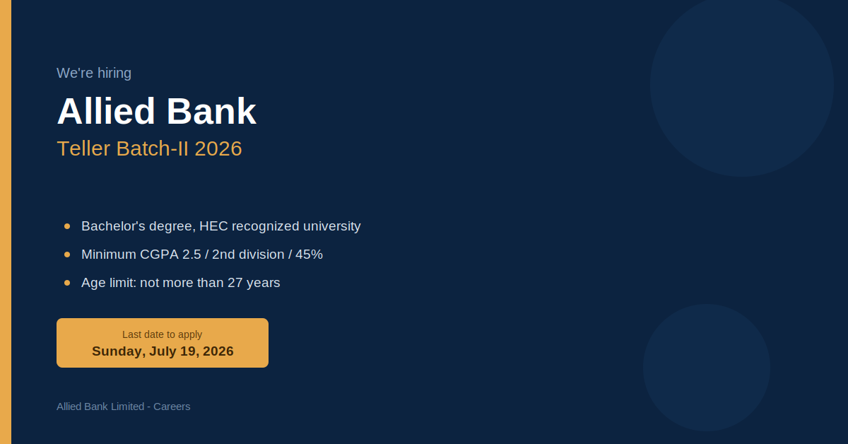 Allied Bank Jobs 2026