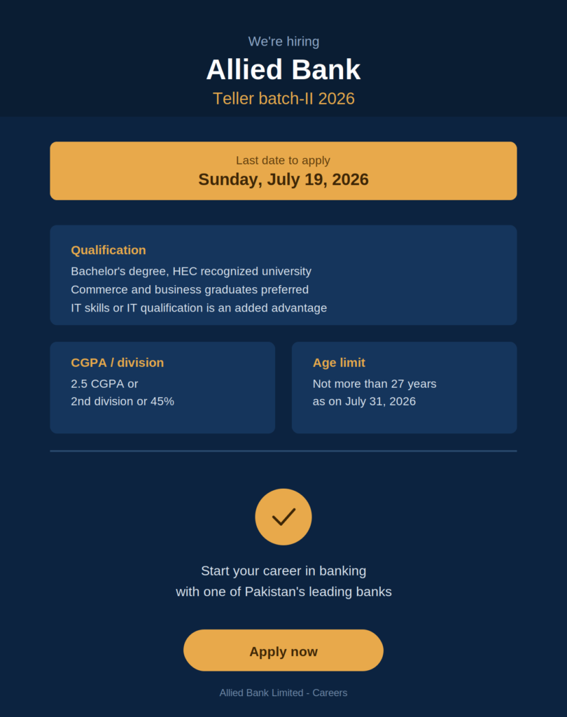 Allied Bank Jobs 2026
