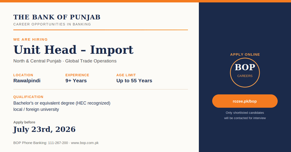 The bank of Punjab
