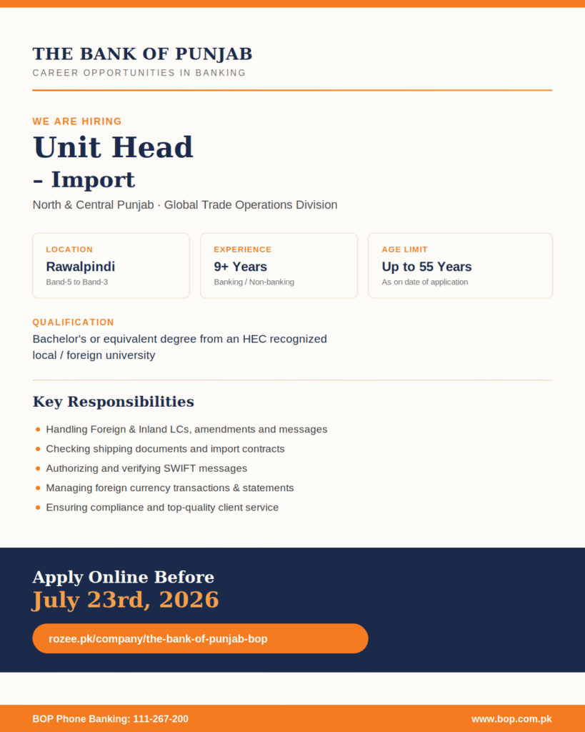 The Bank of Punjab Jobs