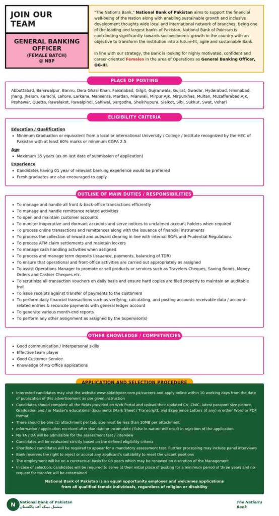 General Banking Officer NBP Jobs 