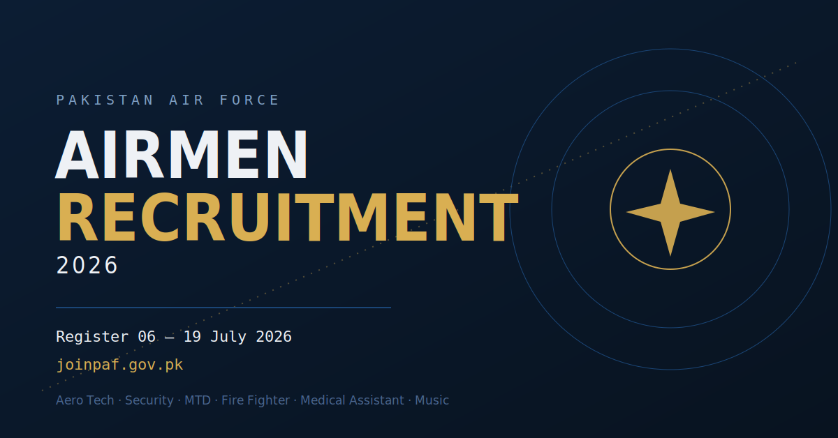 Pakistan Air Force Jobs 2026