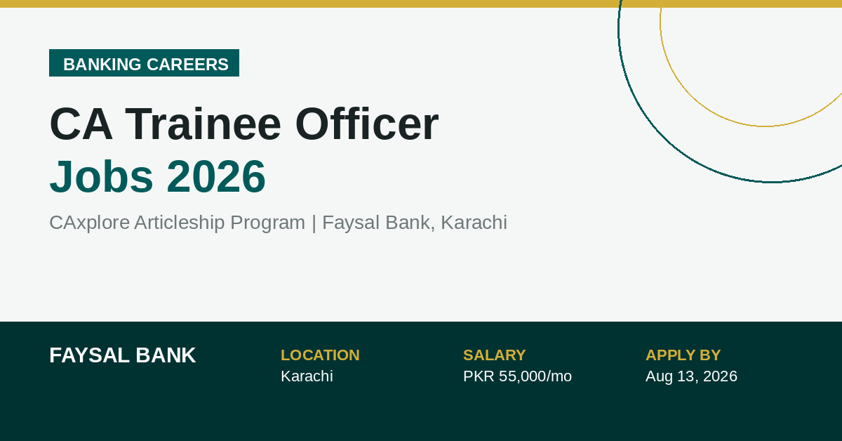 Faysal Bank CA Trainee Officer Jobs 2026