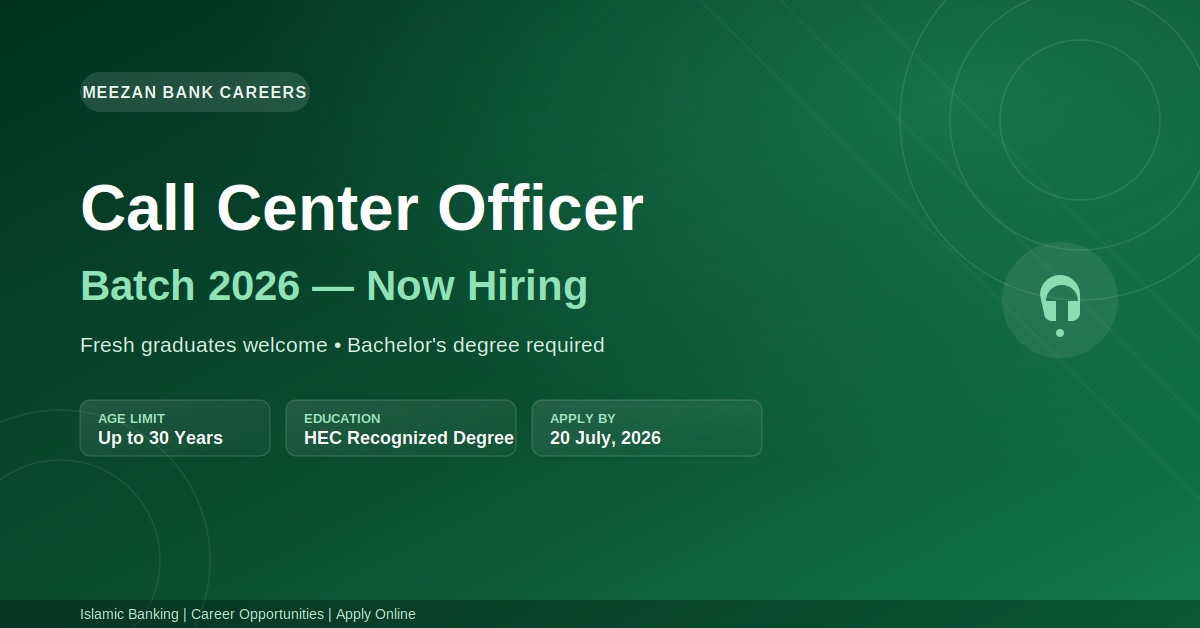 Meezan Bank Jobs 2026