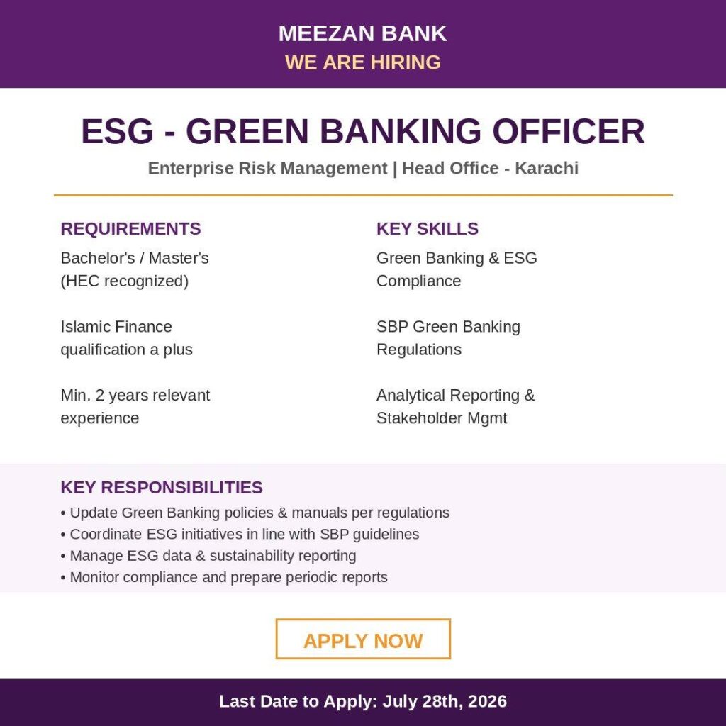 Meezan Bank Jobs