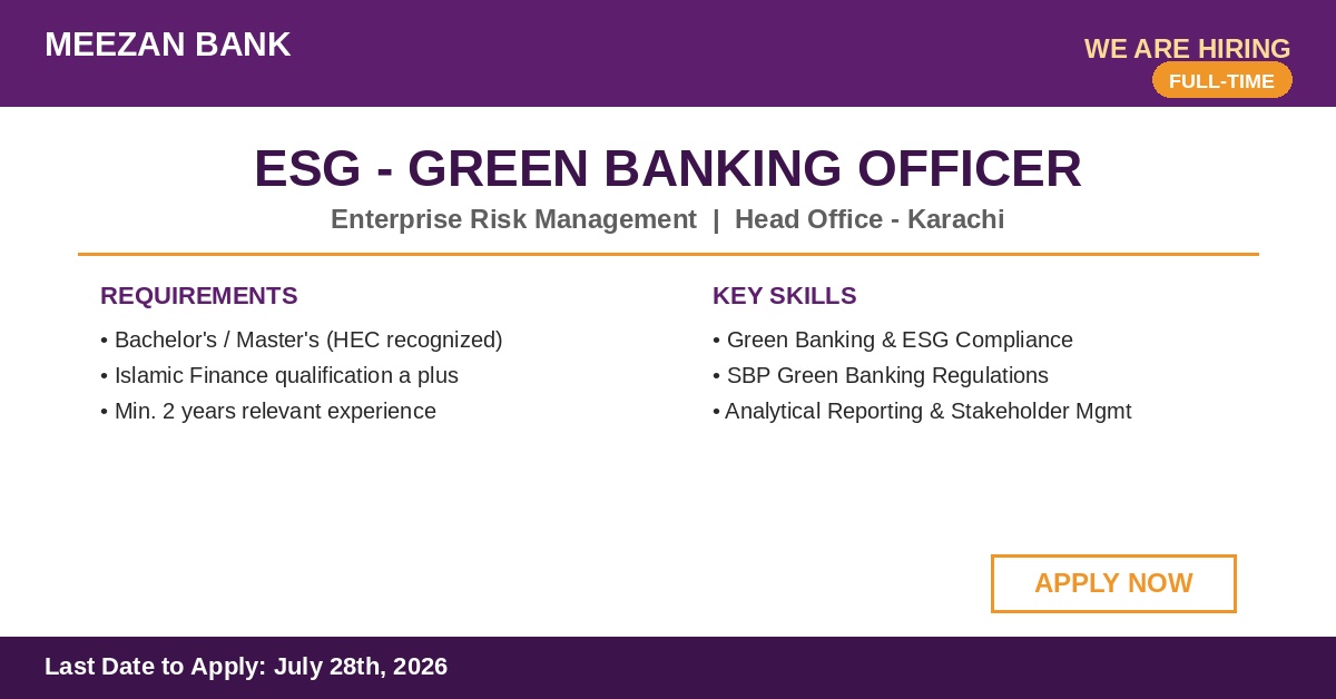 Meezan Bank Jobs