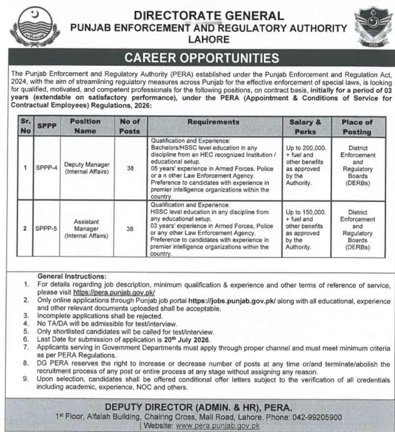 PERA Punjab Jobs 2026
