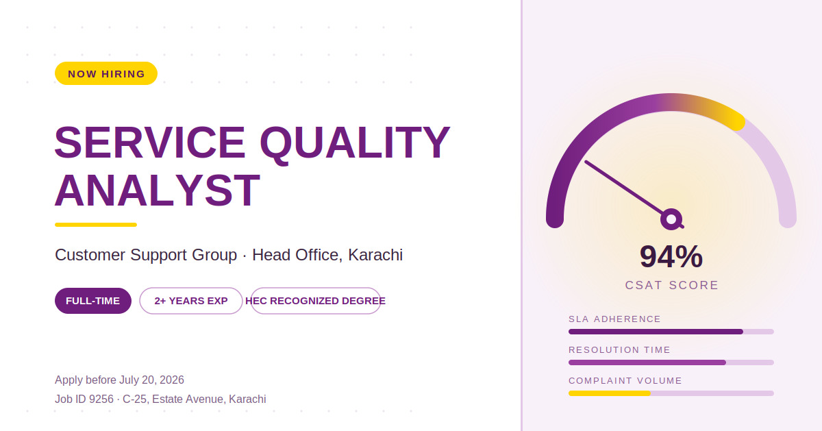 Meezan Bank Service Quality Analyst Job
