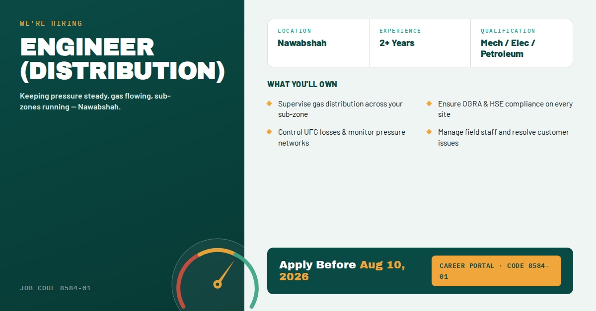 SUI Gas Jobs