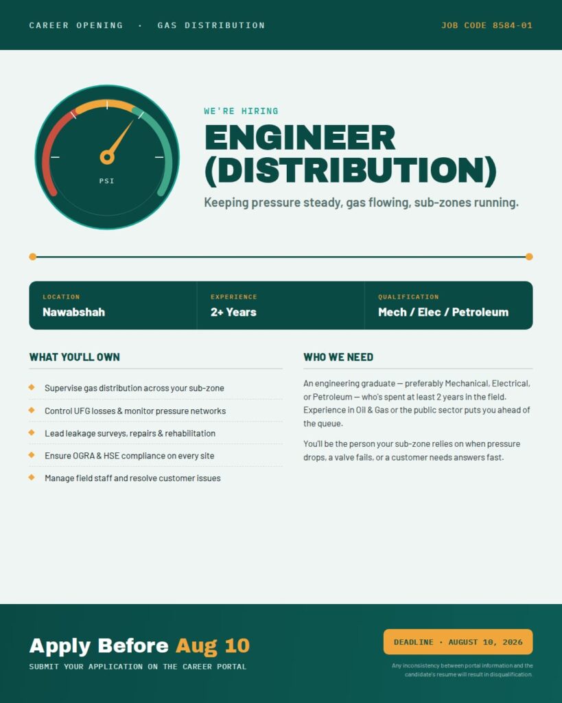 SUI Gas Jobs