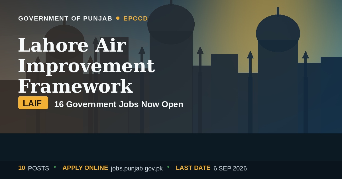 Punjab Jobs 2026