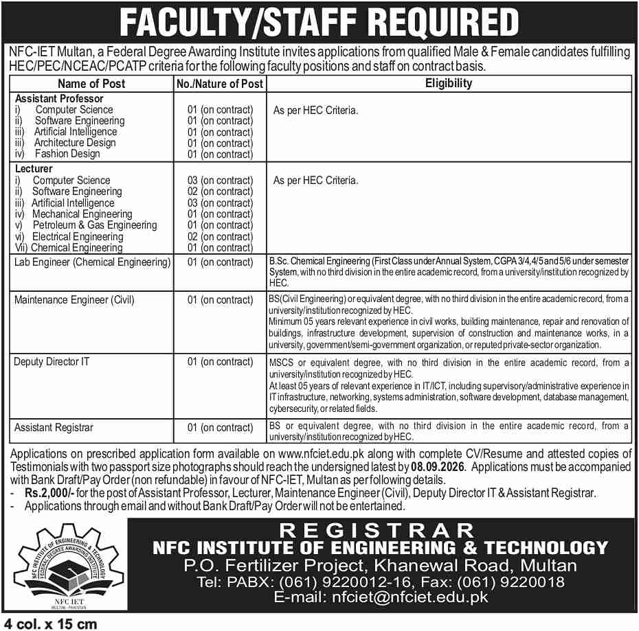 Multan Jobs 2026