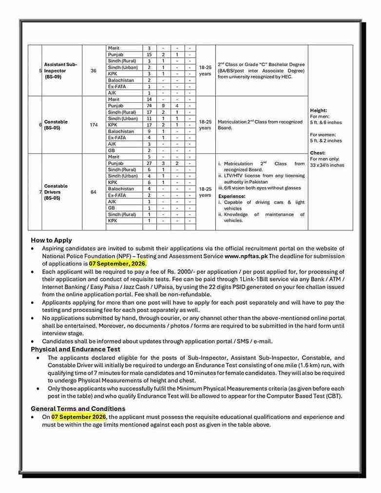 NCCIA Jobs 2026 Online Apply 