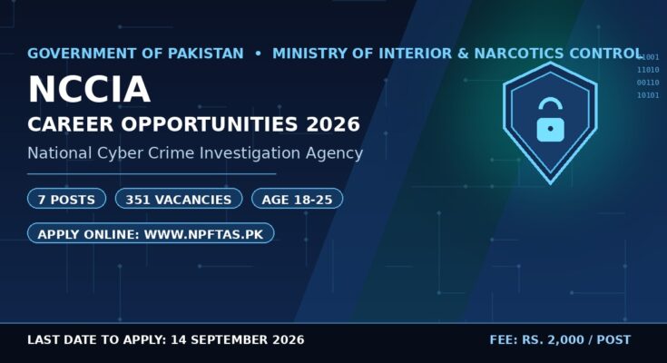 NCCIA Jobs 2026 Online Apply