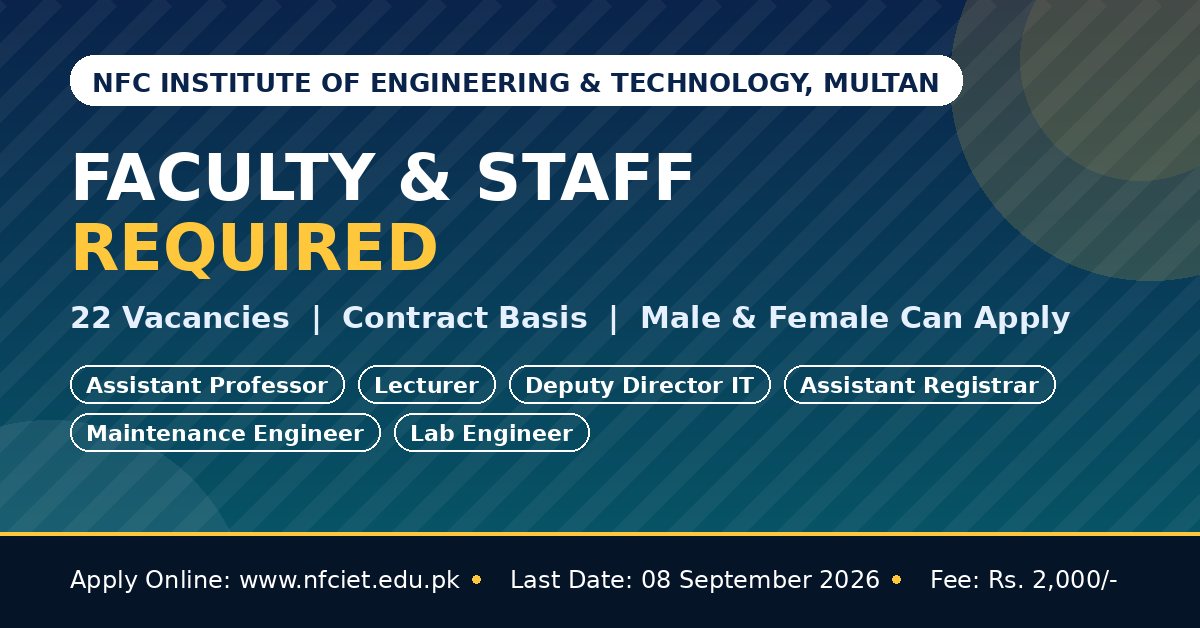Multan Jobs 2026