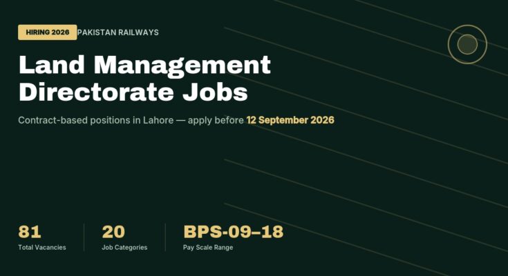 Pakistan Railways Jobs 2026