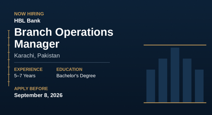 HBL Careers
