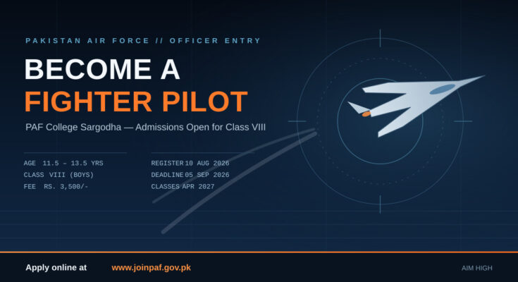 Pakistan Air Force Job 2026