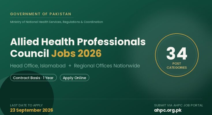 Allied Health Professionals Council Jobs