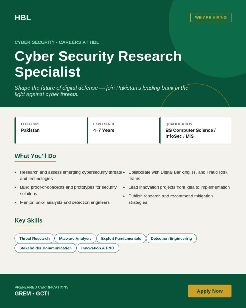 HBL Cyber Security Research Specialist Jobs 2026