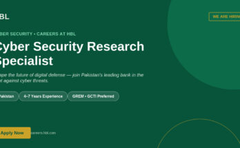 HBL Cyber Security Research Specialist Jobs 2026