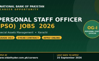 NBP Personal Staff Officer (PSO) Jobs 2026