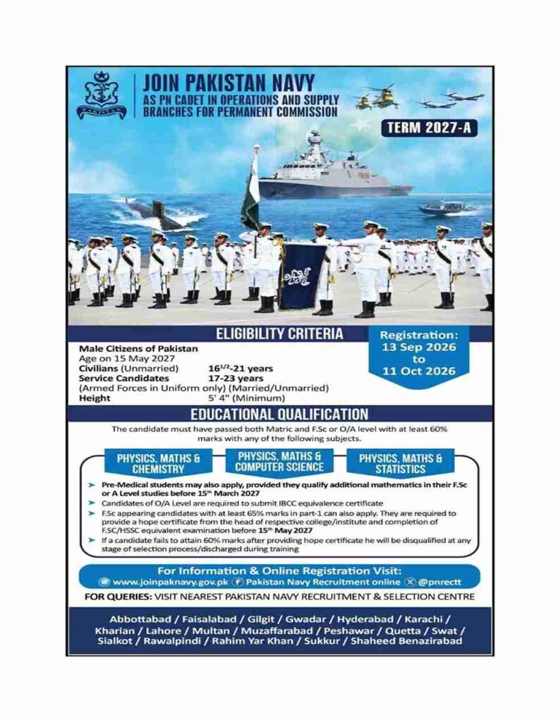 Pak Navy Jobs