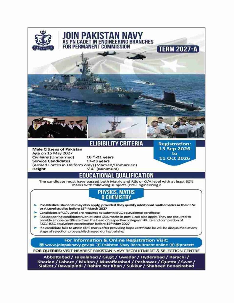 Pak Navy Jobs