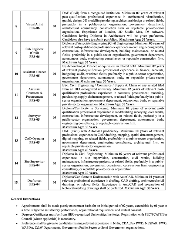 NPF Jobs 2026