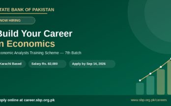 State Bank of Pakistan Careers
