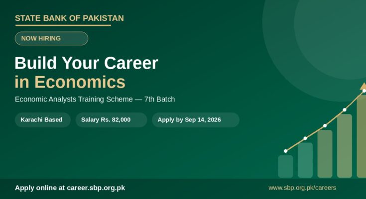 State Bank of Pakistan Careers