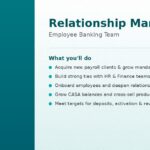 HBL Bank Careers