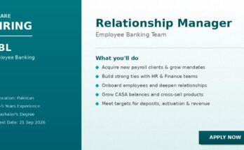 HBL Bank Careers