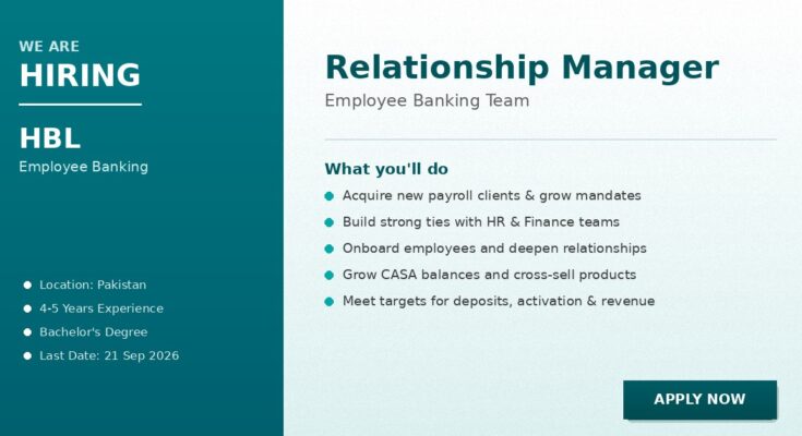 HBL Bank Careers