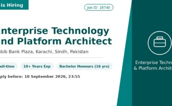 HBL Bank Jobs
