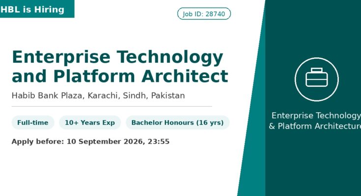 HBL Bank Jobs