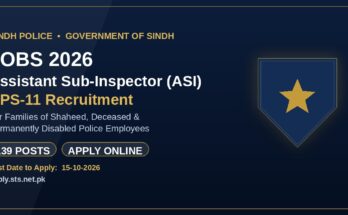 Sindh Police Jobs 2026