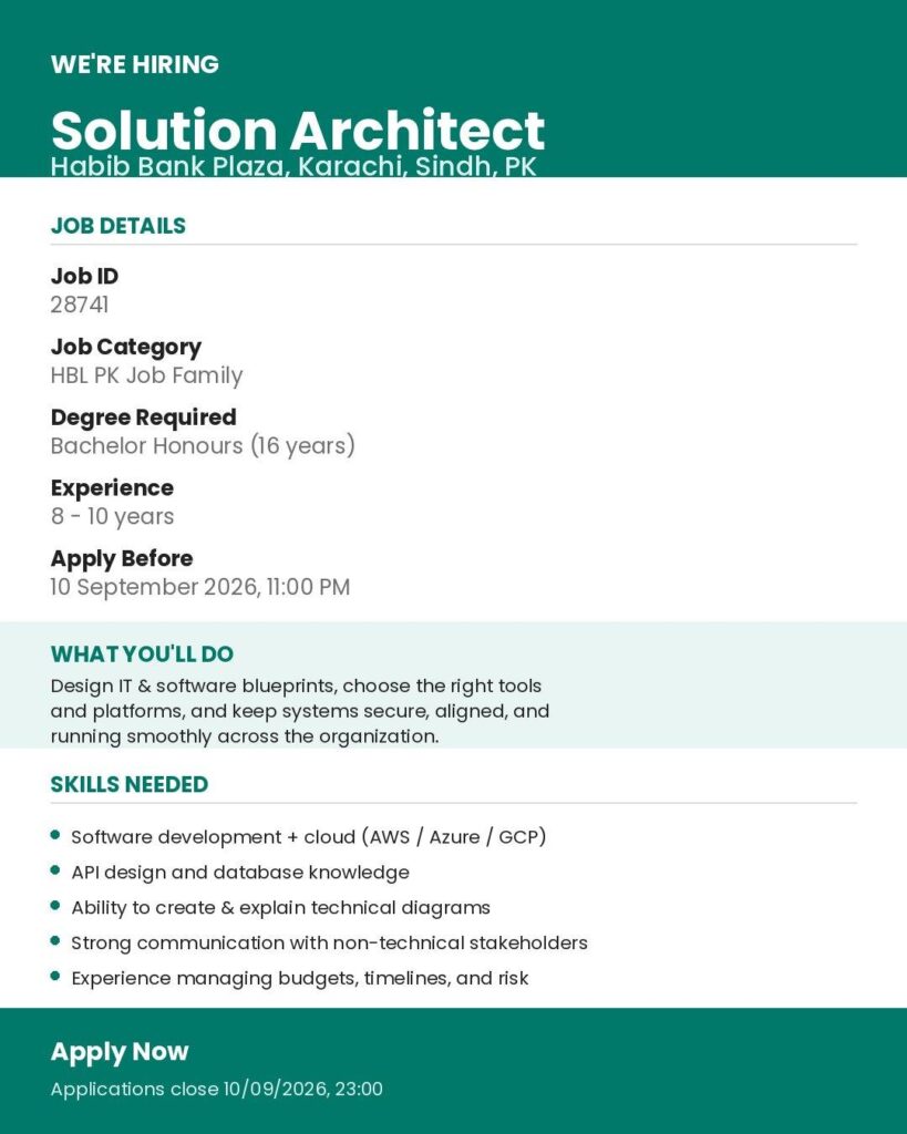 Habib Bank Jobs 