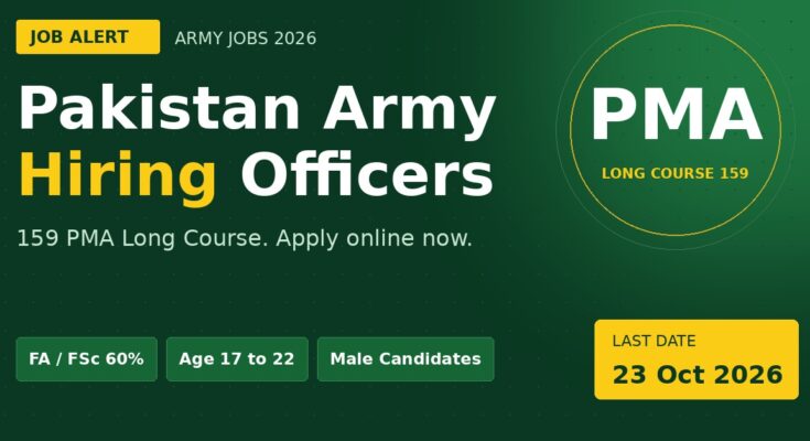 Pak Army PMA Long Course 159 Jobs 2026