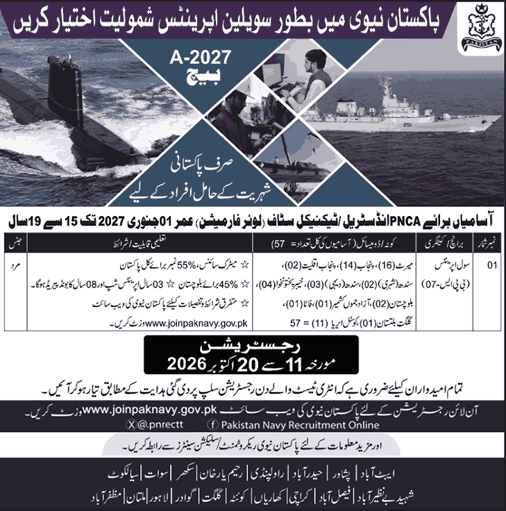 Pakistan Navy Jobs 2026