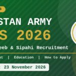 Pakistan Army Jobs 2026