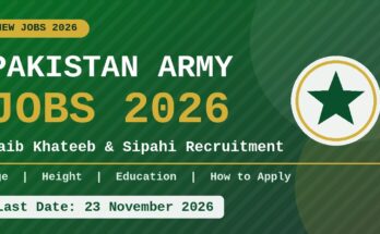 Pakistan Army Jobs 2026